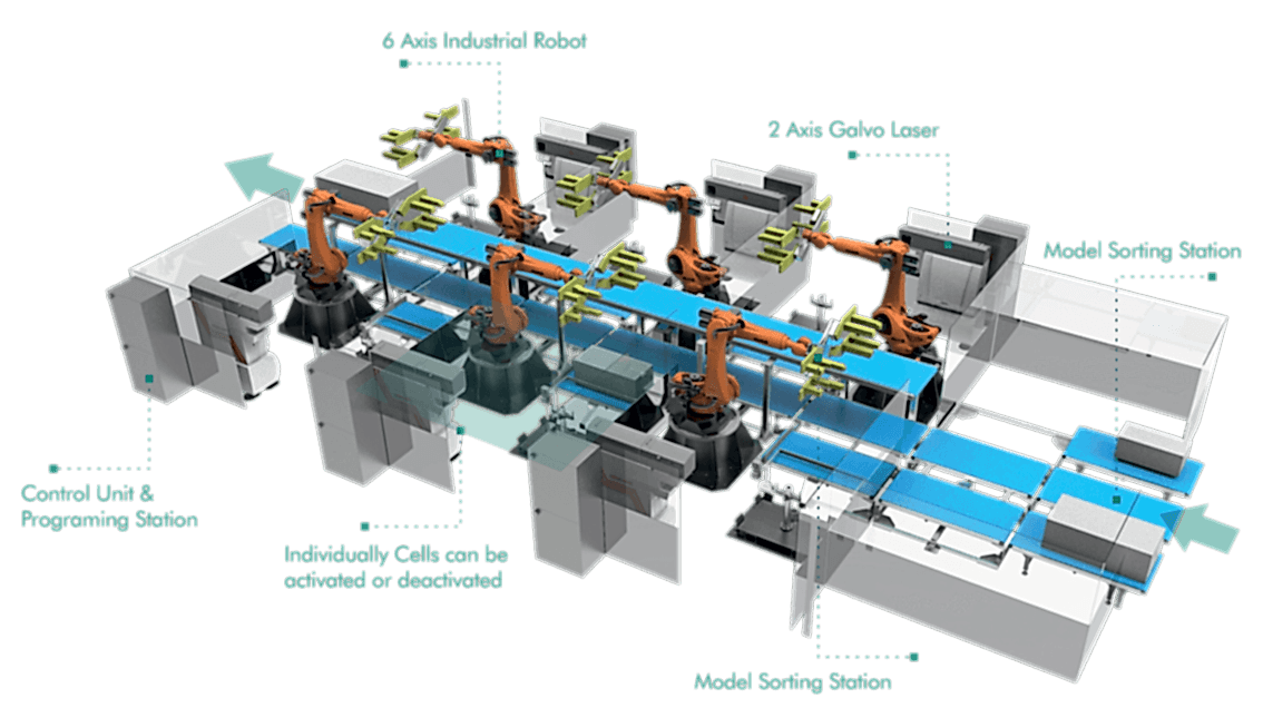 roboticcutting2