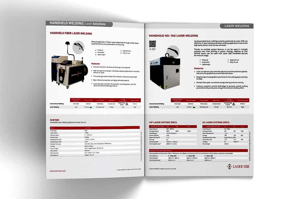 laser isse handheld catalog pages mockup